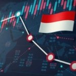 Terseok di ASEAN: Ekonomi Indonesia Kuartal II-2026 Tumbuh 5,29%, Tertinggal dari Vietnam dan Malaysia
